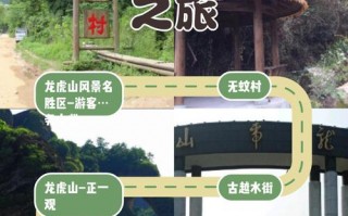 龙虎山旅游攻略及费用，龙虎山攻略一日游