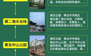 青岛旅游线路安排最新？青岛旅游线路图高清晰？