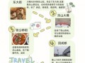 乐山旅游攻略自驾游景点大全，乐山旅游攻略景点必去