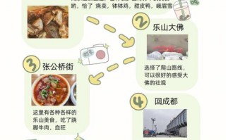 乐山旅游攻略自驾游景点大全，乐山旅游攻略景点必去