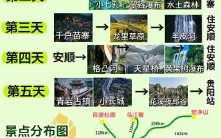 贵州旅游攻略路线最佳路线5天，贵州旅游线路推荐3天？