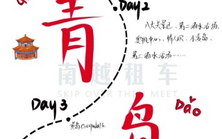 青岛旅游攻略最佳路线一日游，青岛旅游必去景点一日游？
