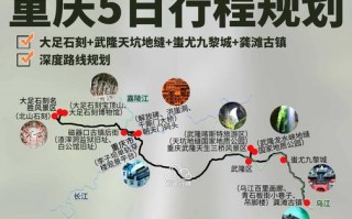 重庆旅游攻略重庆一日游路线，重庆旅游1日游