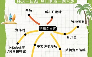 济州岛旅游攻略4日游路线，济州岛旅游攻略4日游路线图？