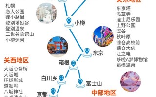 日本旅游线路设计方案小提示，日本旅游线路图？