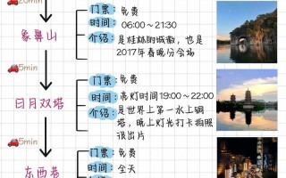 桂林旅游攻略三日游多少钱一天？桂林三日游旅游团费用？