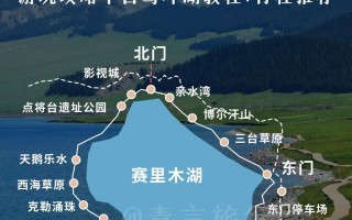 博尔塔拉旅游攻略大全免费下载？博尔塔拉介绍？