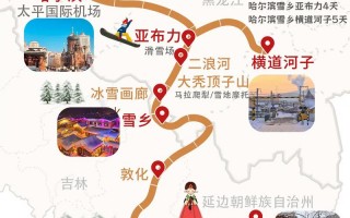 长白山景区旅游路线，长白山旅游线路图？