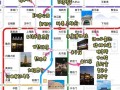 南京旅游攻略景点必去三日游，南京旅游攻略三天自由行攻略