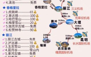 云南东南旅游线路推荐，云南东部旅游攻略？