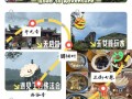 永泰旅游景点大全攻略一日游路线？永泰旅游景点大全图片 排名？