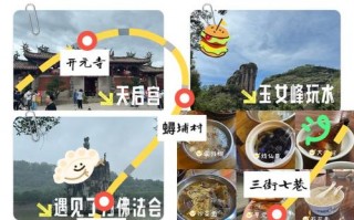 永泰旅游景点大全攻略一日游路线？永泰旅游景点大全图片 排名？