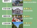 湖南旅游攻略三天两夜？湖南旅游攻略三天两夜团游？