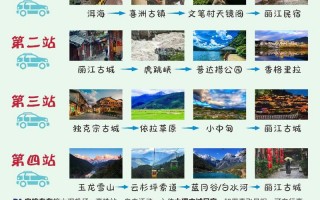 云南旅游景点排名前十名，云南旅游景点排名前十名都是那里