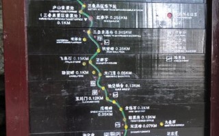 庐山游览线路攻略？庐山景点路线？