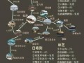 林芝旅游攻略游，林芝旅游指南