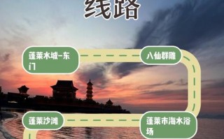 蓬莱阁旅游攻略一日游推荐路线，蓬莱阁旅游全攻略？