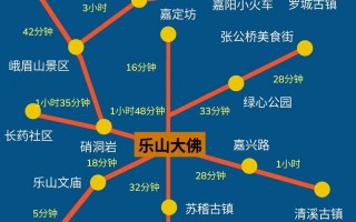 乐山旅游景点大全自驾车旅游，乐山旅游线路推荐？