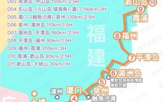 福建旅游攻略最佳线路？福建旅游攻略最佳线路图？