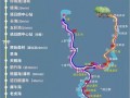 九寨旅游线路？九寨旅游线路推荐？
