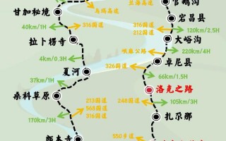 甘南旅游景点海拔多少米以上啊，甘南自驾游海拔多少