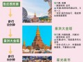 西双版纳旅游攻略自由行路线推荐三天？西双版纳旅游攻略景点大全？