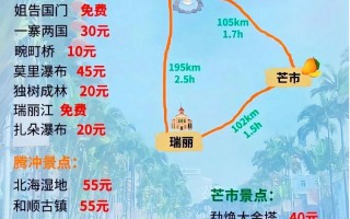 瑞丽旅游攻略必去景点推荐自驾游路线，瑞丽旅游景点介绍