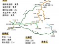 长白山旅游景点路线攻略大全？长白山旅游攻略 线路图？