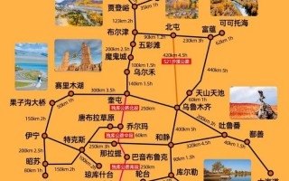 乌鲁木齐旅游攻略路线？乌鲁木齐旅游攻略路线图？