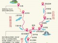 九寨沟自由行三日游精华攻略，九寨沟三日游路线