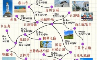 三亚旅游攻略自由行导游？三亚旅游攻略自由行导游推荐？