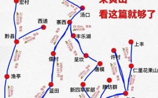 黄山景点的门票多少钱，黄山各景点门票费用