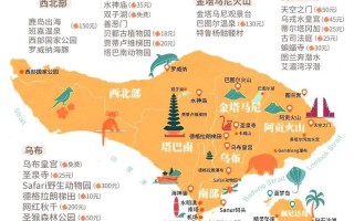 去巴厘岛旅游的线路有哪些，去巴厘岛多长时间？