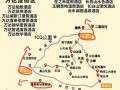长白山旅游景点路线攻略大全？长白山旅游路线和景点？