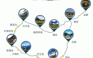 甘孜旅游路线推荐，甘孜旅行攻略