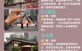 成都旅游购物攻略，成都购物游玩有哪些地方？