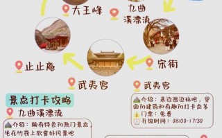 武夷山旅游攻略景点推荐路线，武夷山旅游景点介绍？