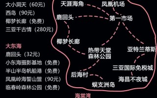 海南旅游线路报价表，海南省旅游线路？