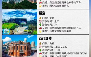 台湾旅游线路推荐，台湾旅游线路推荐表？