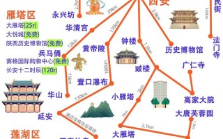 西安成都自驾游线路推荐，西安自驾成都沿途景点？