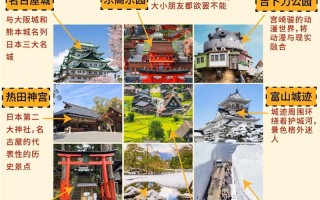 日本旅游线路攻略大全？日本旅游线路攻略大全图解？