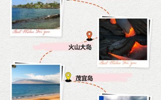 夏威夷旅游攻略10天自由行？夏威夷最佳旅游路线？