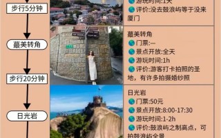 厦门旅游景点攻略三日游路线，厦门旅游攻略三天？