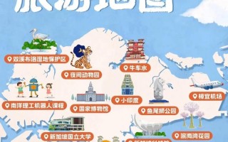 新加坡旅游线路推荐，新加坡旅游线路推荐图？