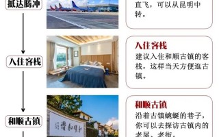 云南旅游攻略自由行路线推荐，去云南玩几天比较适合