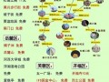 湖南旅游线路设计思路及方案？湖南旅游线路设计思路及方案图？