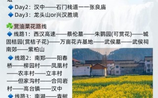 汉中市旅游路线，汉中市旅游路线图