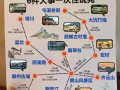 黄山三日游线路设计？黄山三日游旅游计划？
