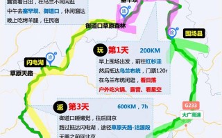 锡林郭勒三日游攻略，锡林郭勒旅游景点介绍