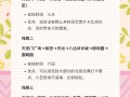 北京旅游线路名称设计？北京旅游经典线路？